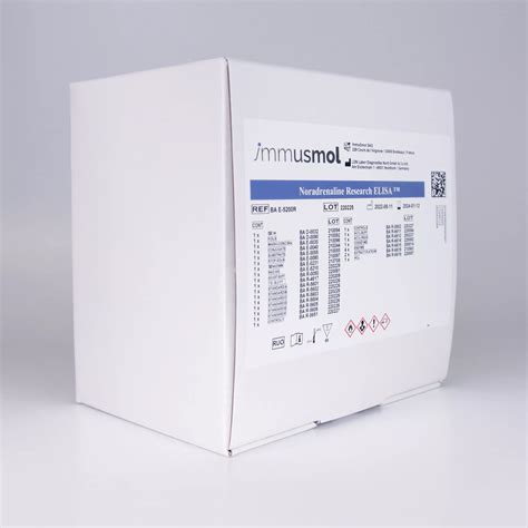 Adrenaline, Noradrenaline & Dopamine ELISA Assay Kit